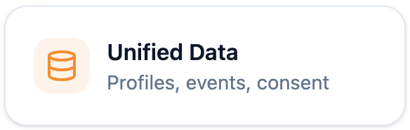 Unified Data
