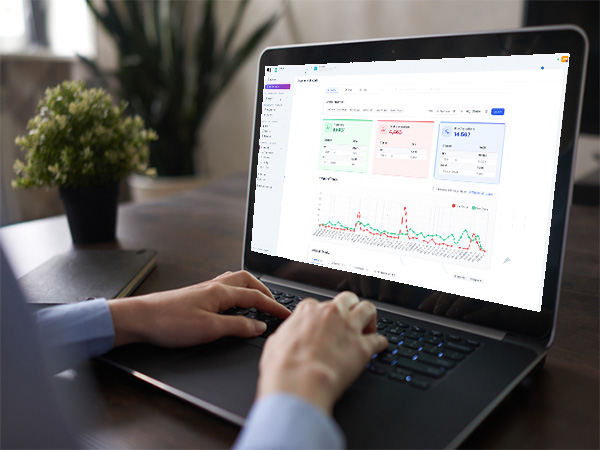 Mobilozophy AI-powered marketing automation platform
