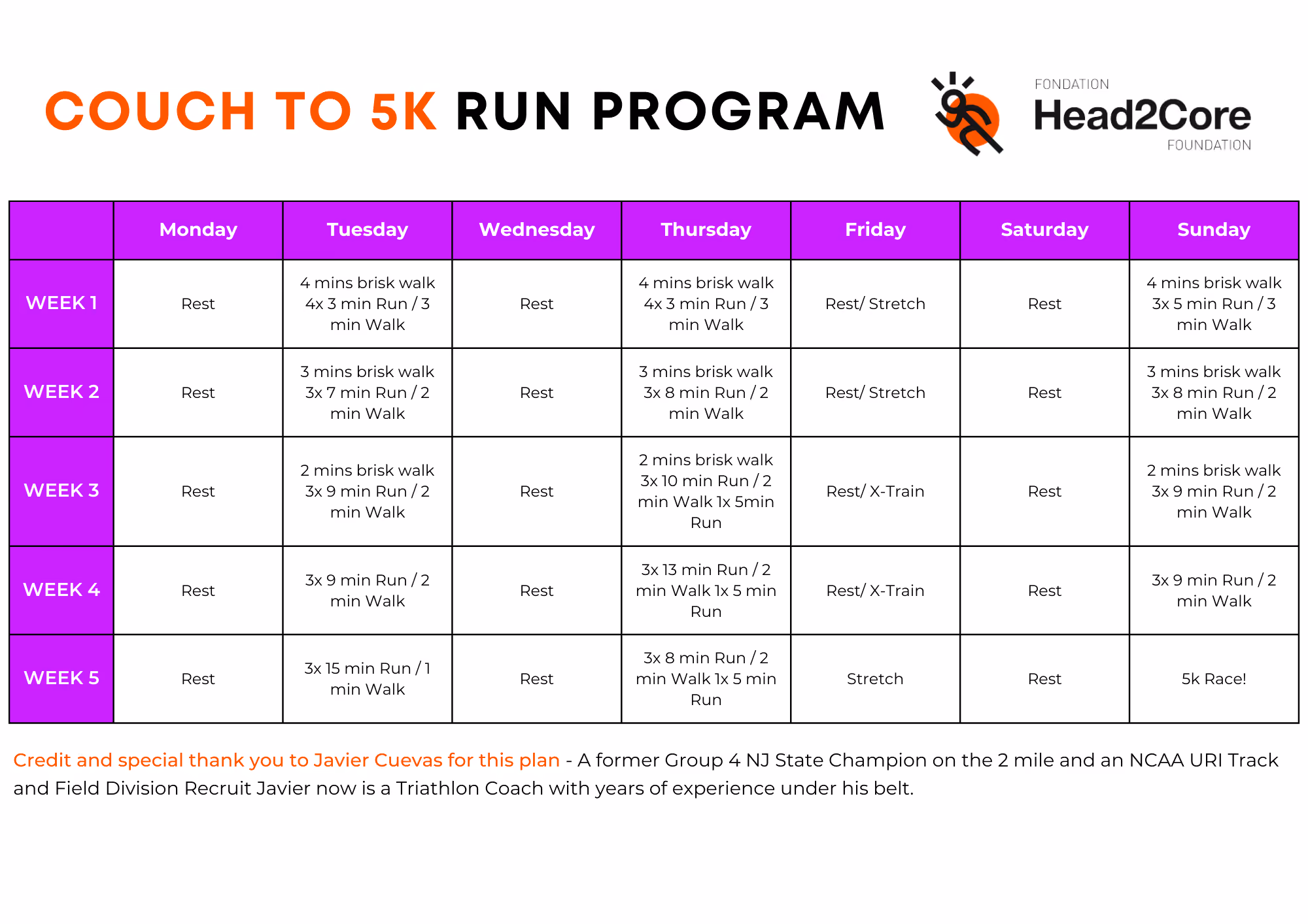 Get ready for La Classique Head2Core with this free 5K running program