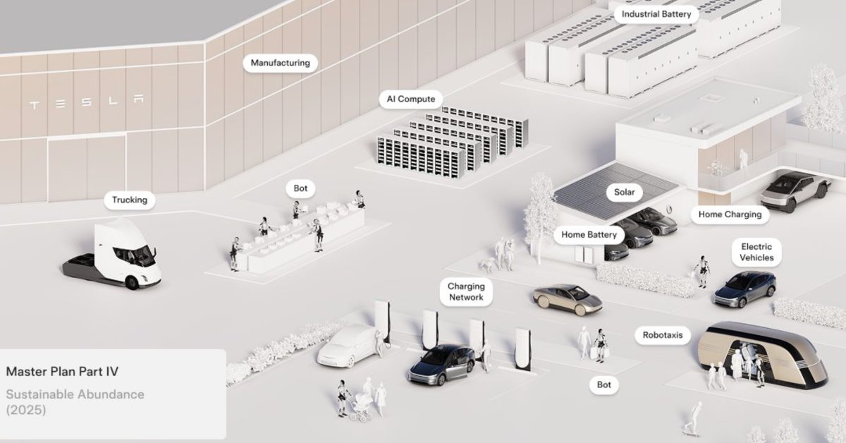 Tesla Master Plan Part 4: AI Promises and Business Impact