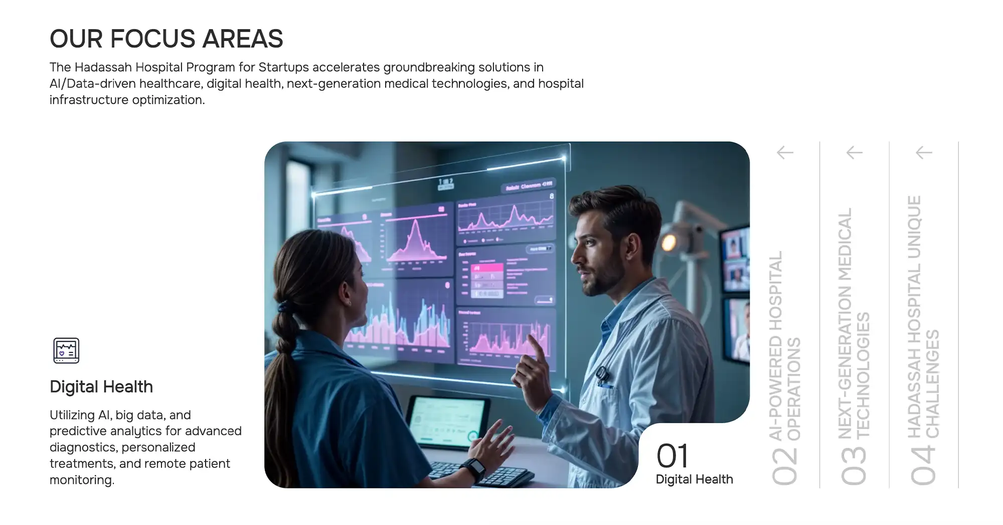 IBM - Hadassah Accelerator