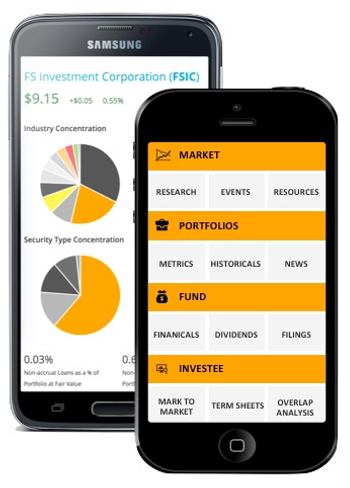 Two phones showing screens from the Thomson Reuters Middle-Market Fund, including a dashboard screen with market, portfolios, fund, and investee options, and a screen showing pie chart metrics for FSIC, including industry concentration and Security Type Concentration
