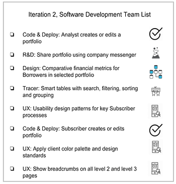 List of action types: - Code and deploy: Analyst creates or edits a portfolio, - R&D: Share portfolio using company messenger, - Design: Comparative financial metrics for Borrowers in selected portfolio, - Tracer: Smart tables with search, filtering, sorting, and grouping, - UX: Usability design patterns for key Subscriber processes, -Code & Deploy: Subscriber creates or edits portfolio, -UX: Apply client color palette and design standards, - UX: Show breadcrumbs on all level 2 and level 3 pages.