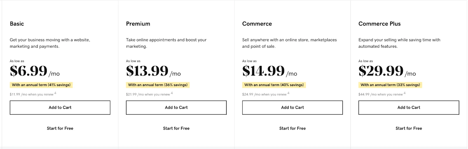 godaddy stripe subscriptions
