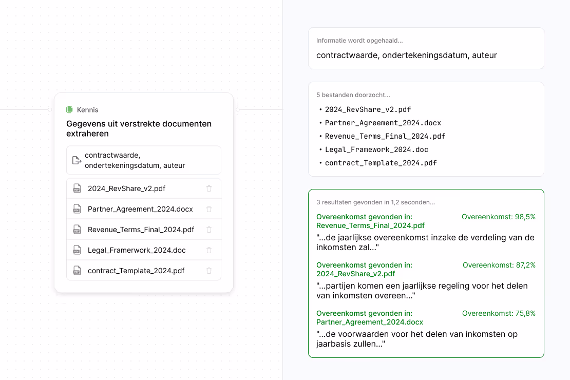 Interface showing data extraction from documents with a list of filenames and search results displaying agreement matches with similarity percentages.