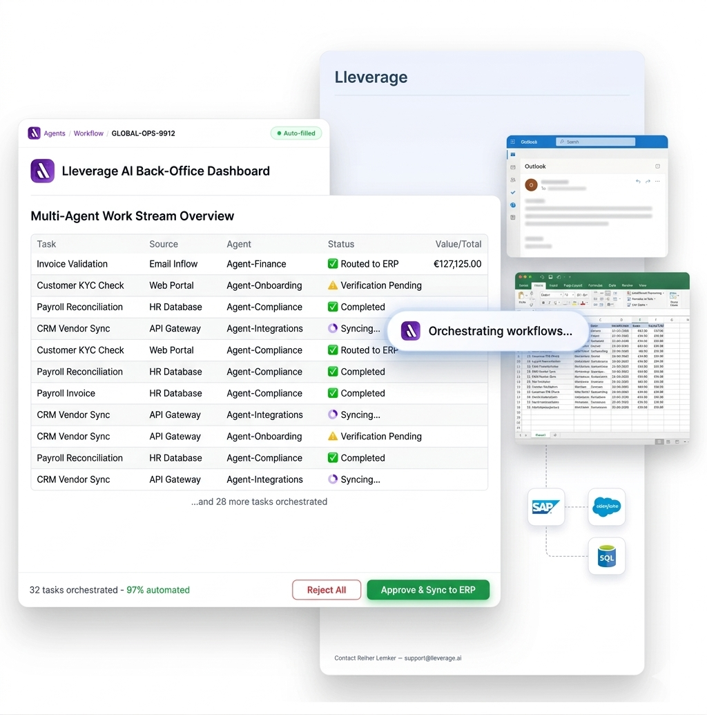 Order processed by AI and details being filled in automatically