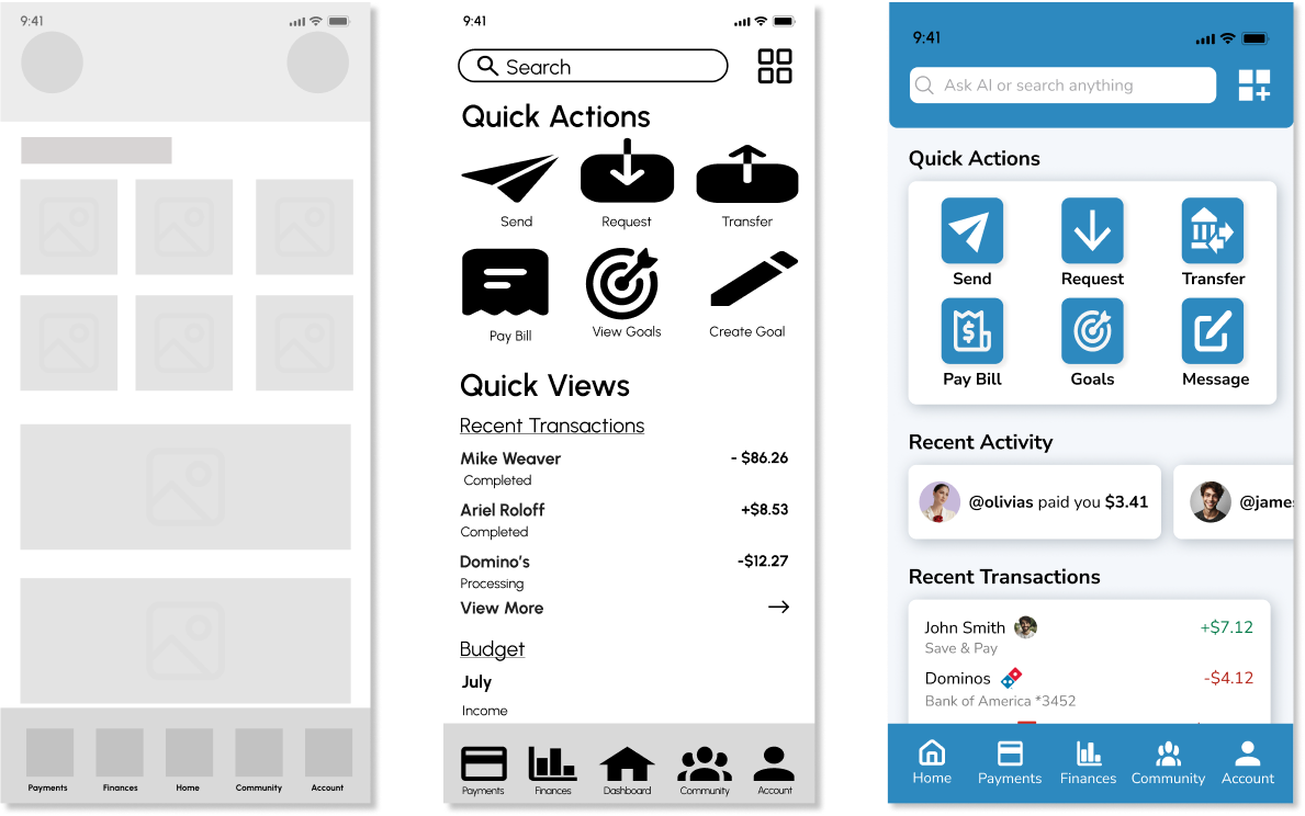 Finances screen wireframes