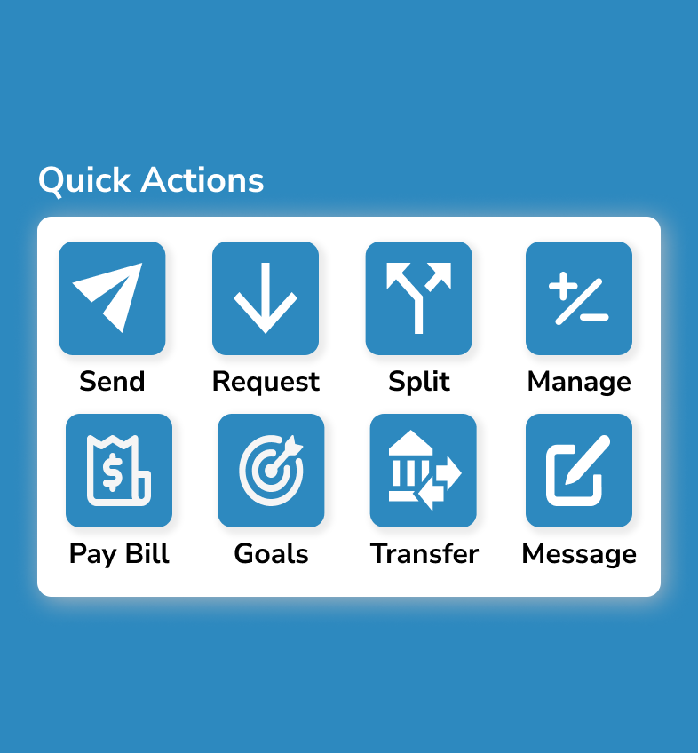 Quick Actions wireframe before user testing