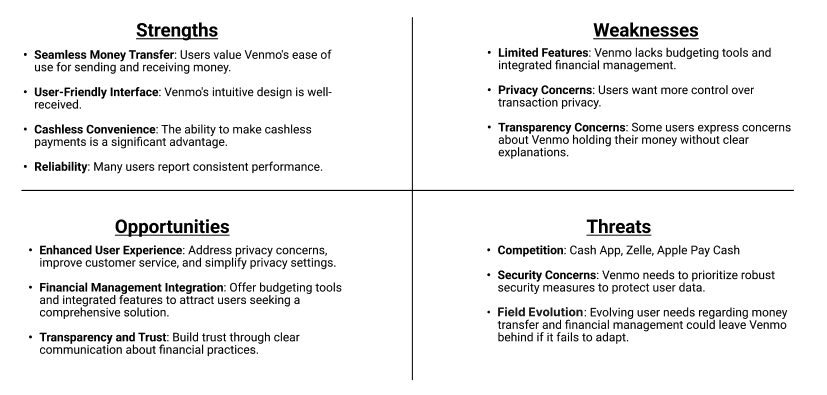 Venmo SWOT analysis