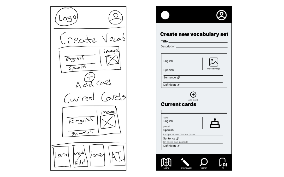 Finances screen wireframes