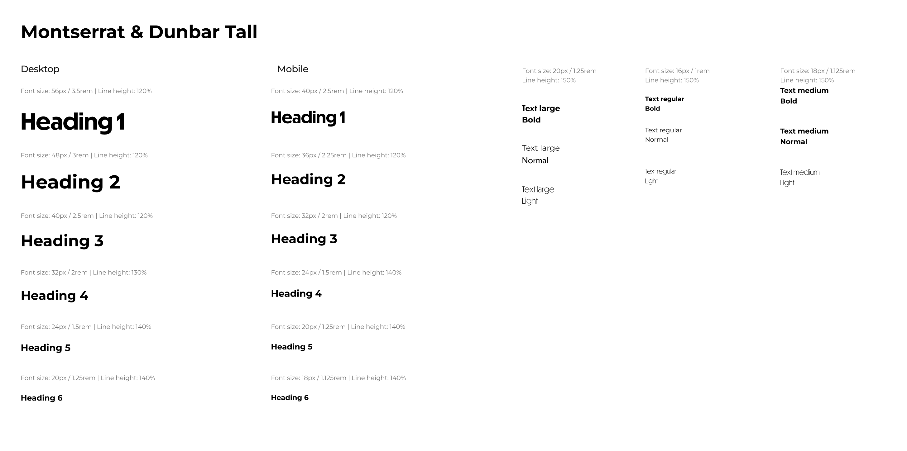 Payments screen wireframes