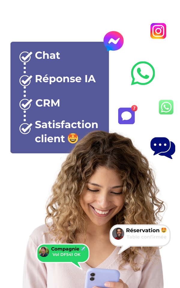 Console Sofy avec conversations WhatsApp, Instagram, Messenger et SMS