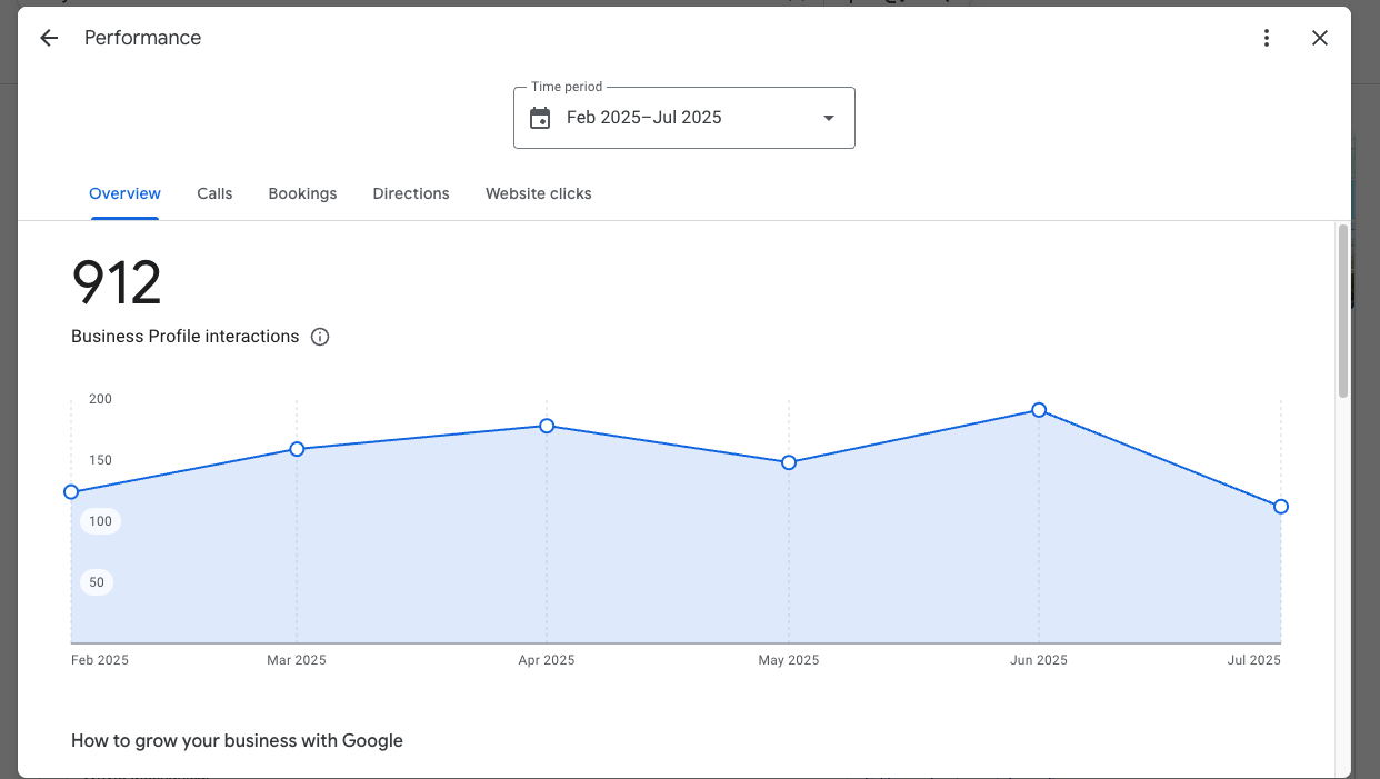 Local SEO for Home Service Franchises