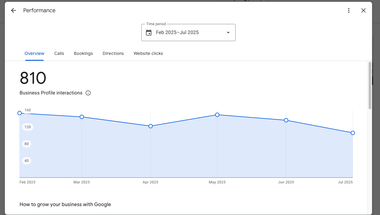 Local SEO for Home Service Franchises