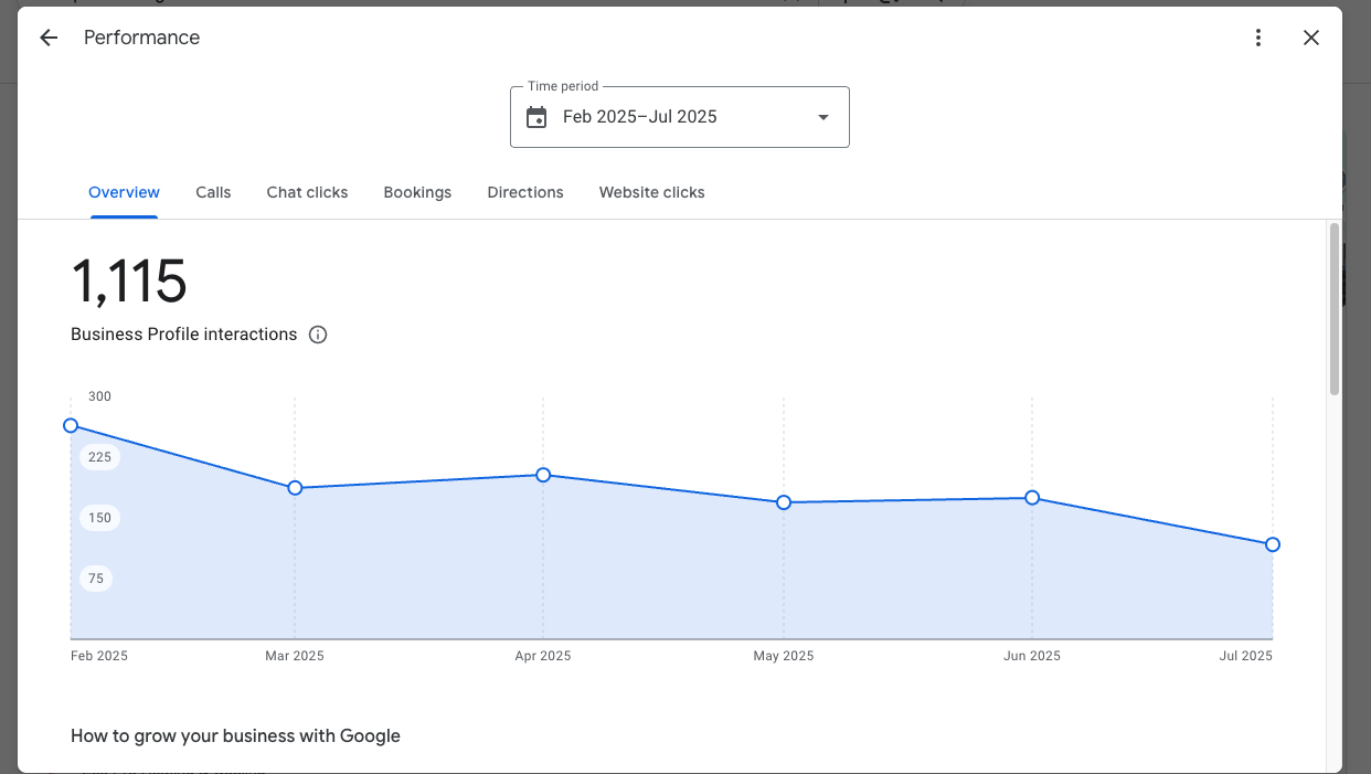 Local SEO for Home Service Franchises