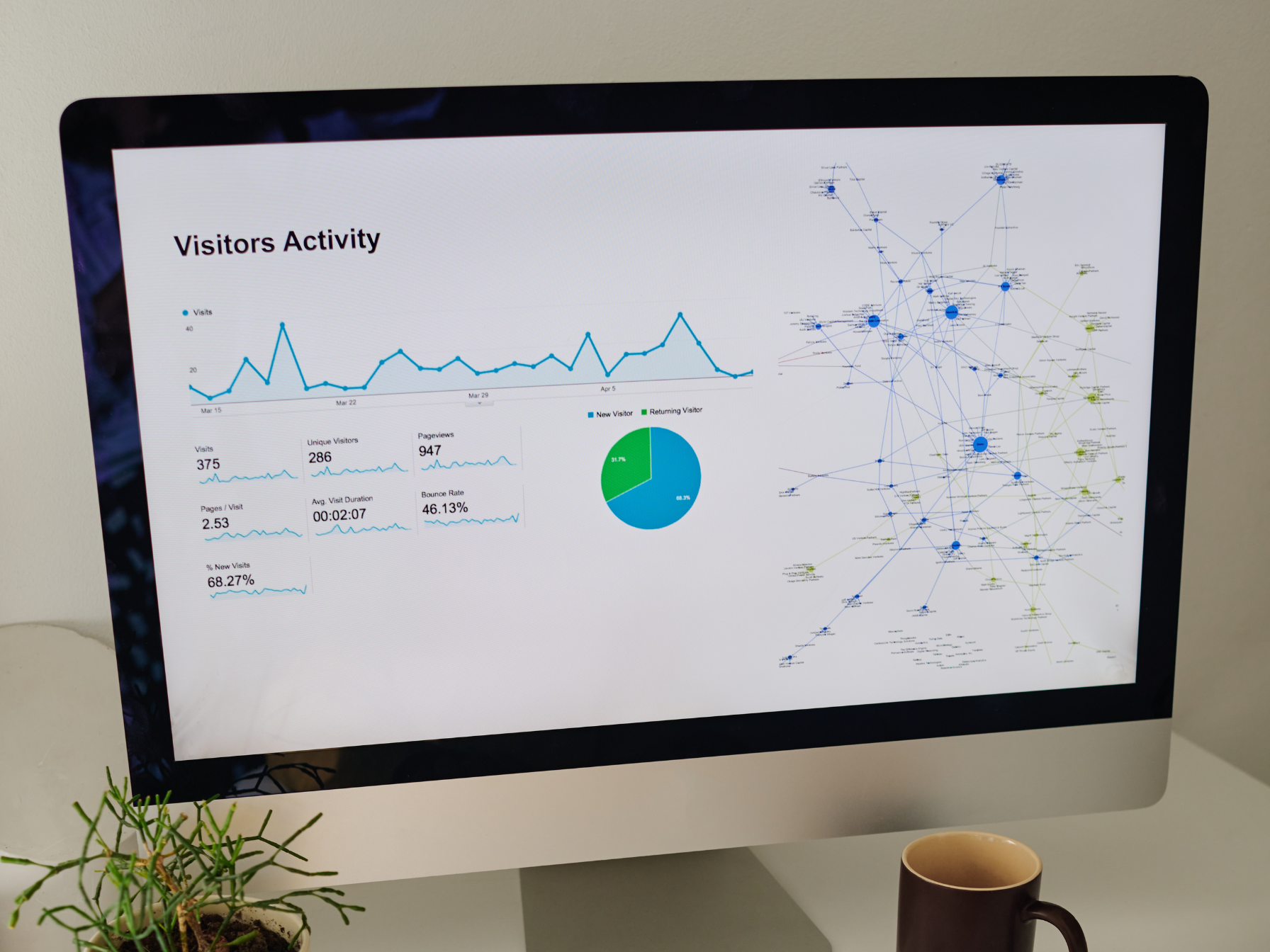 how can an ai search monitoring platform improve seo strategy
