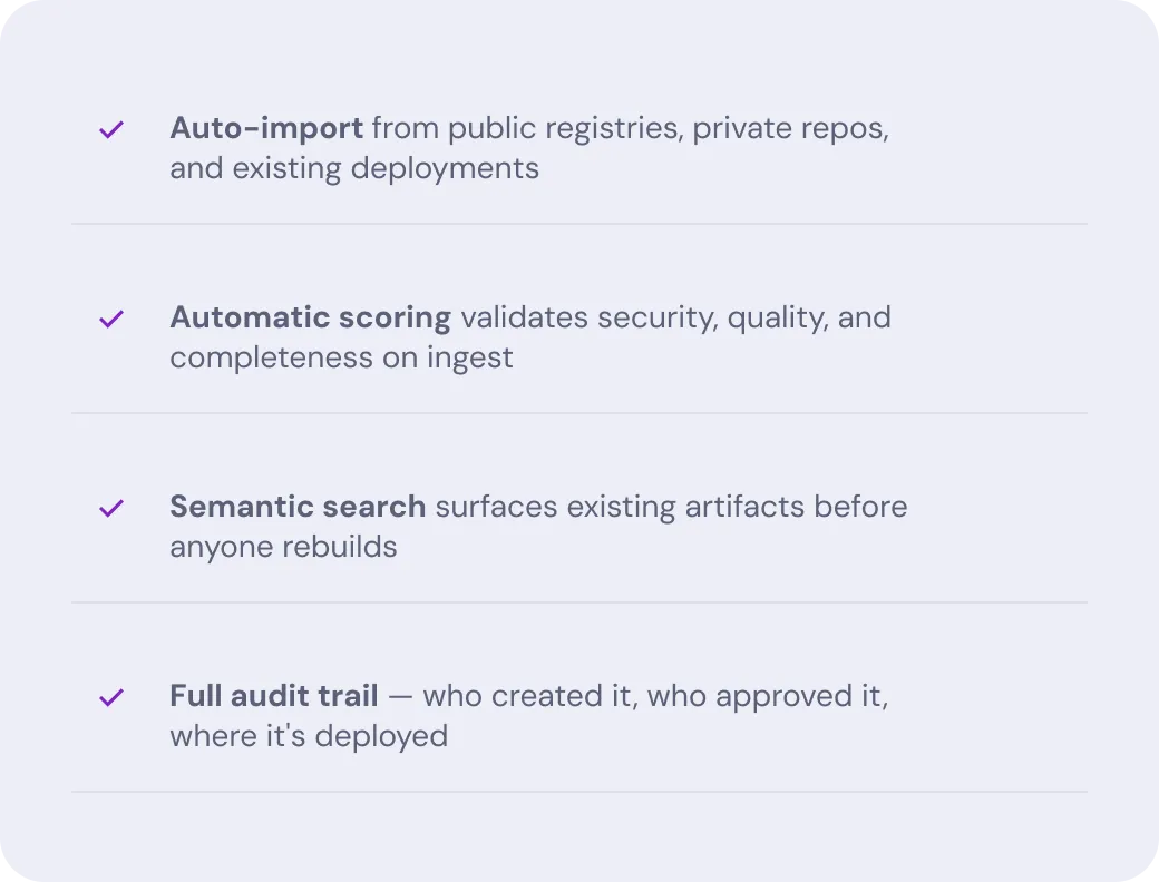 Dialog box showing list of items:
"Auto-import from public registries, private repos,
and existing deployments"
"Automatic scoring validates security, quality, and completeness on ingest"
"Semantic search surfaces existing artifacts before
anyone rebuilds"
"Full audit trail — who created it, who approved it,
where it's deployed"