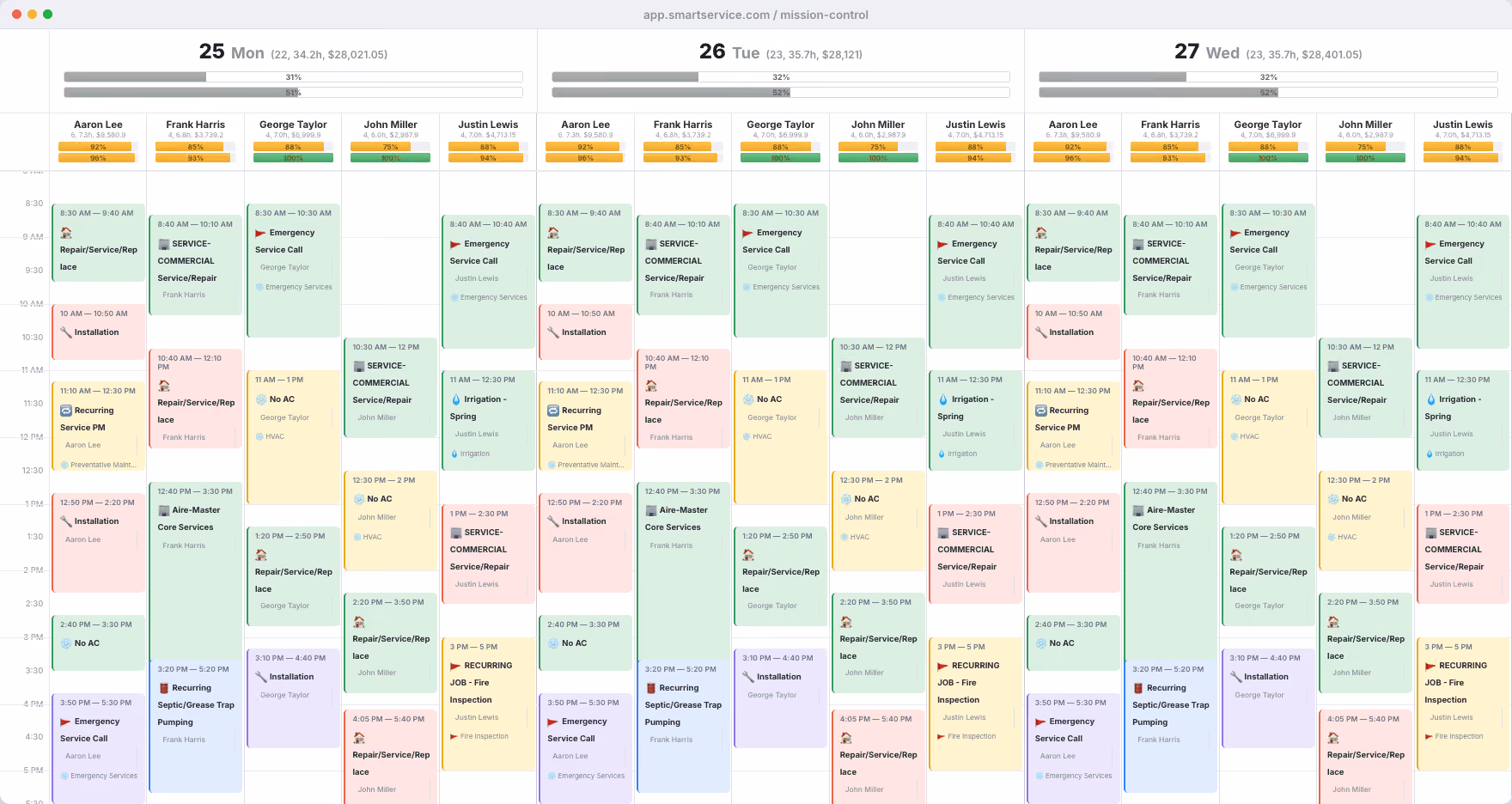 Three-day calendar view of scheduled service calls and installations with staff names and task details.