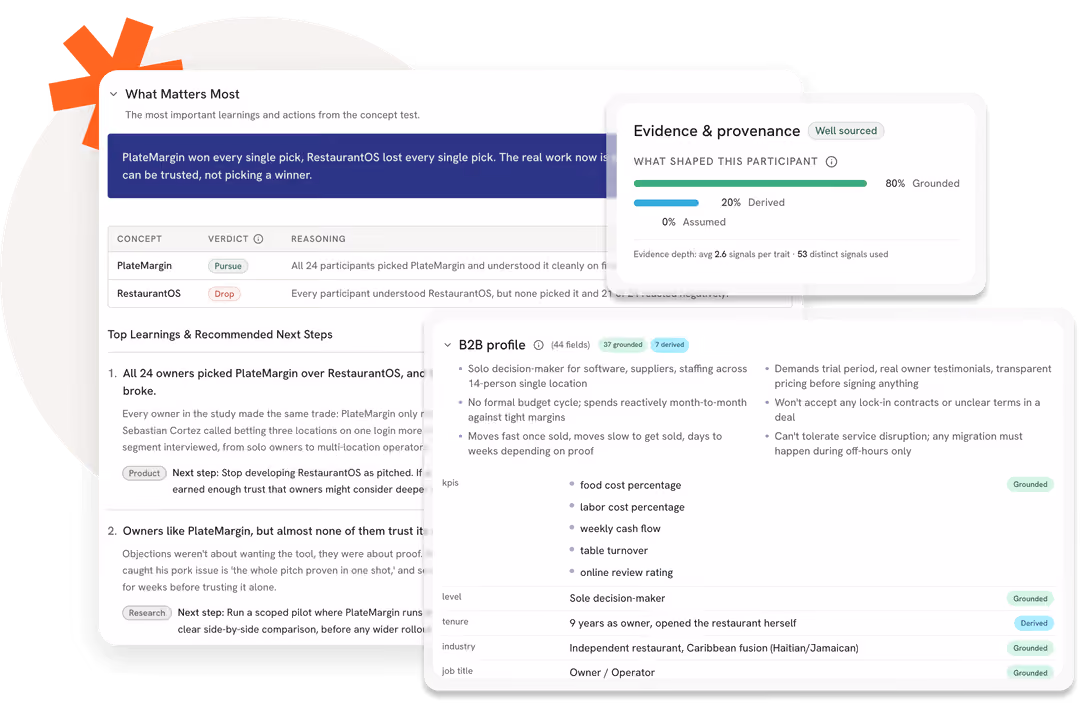 Candor: synthetic user research platform