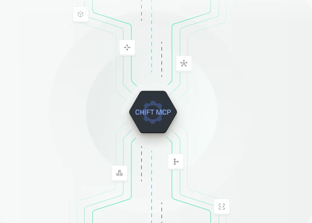 Chift MCP at the center of AI integrations