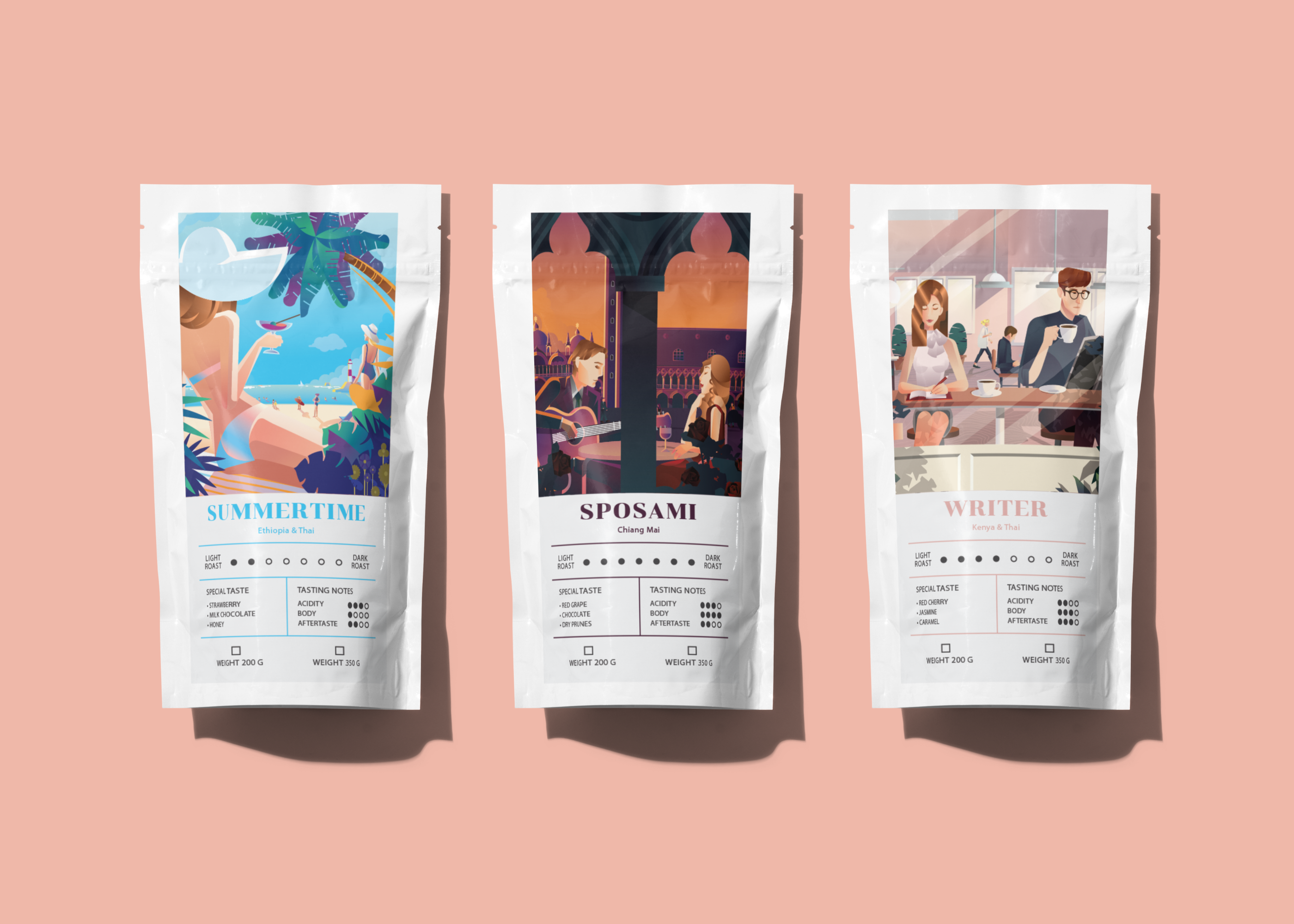 The brand that seeks to explore coffee's role in human existence, culture, experiences, and lifestyles.