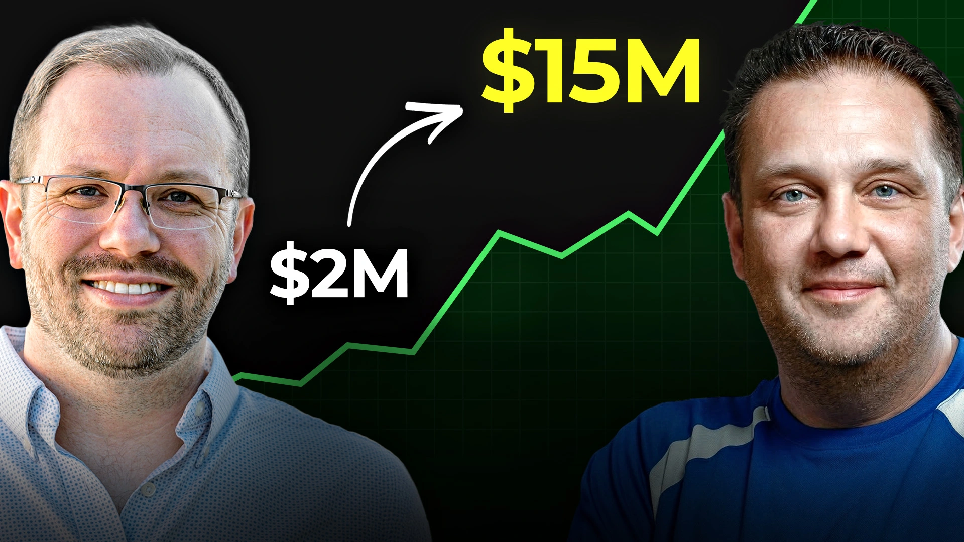 How to Scale a $2M Home Improvement Business to $15M