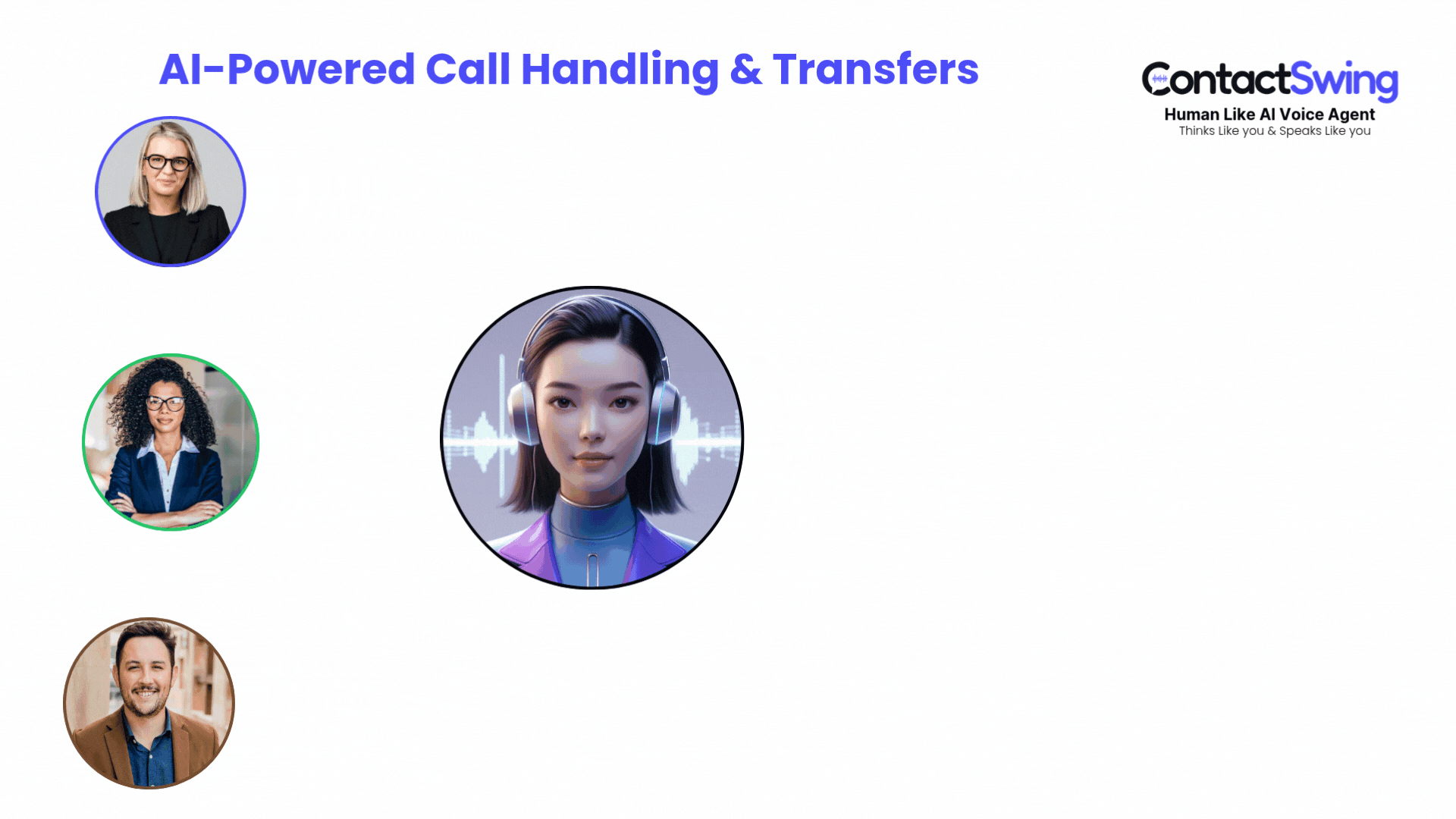 AI call agent handling and transfers GIF