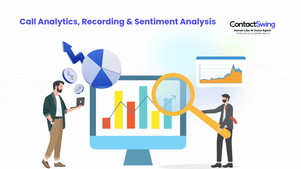 AI phone calling analytics