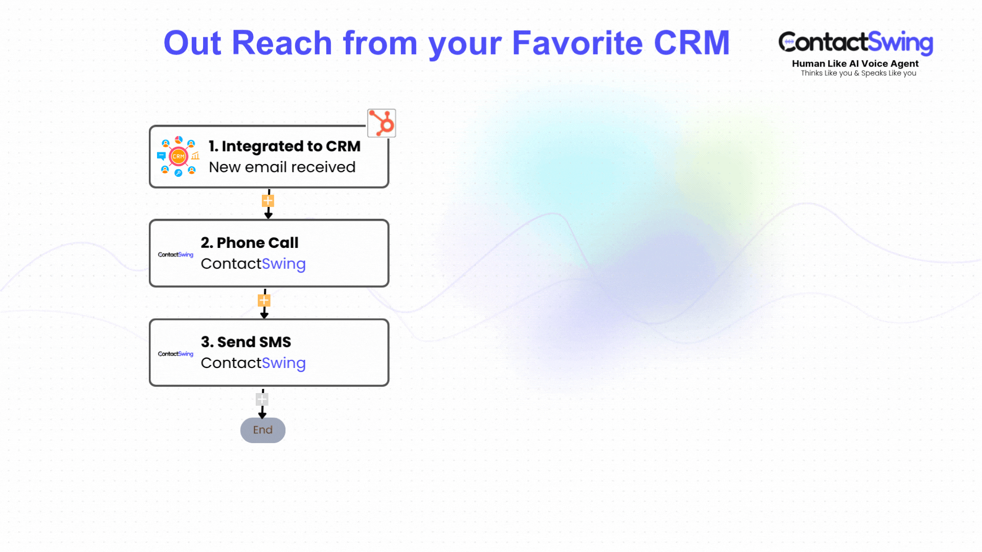 AI phone calls from CRM