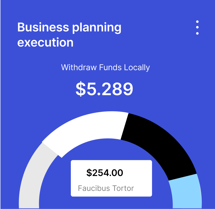 Experience Main Image