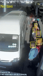 people counting ai computer vision