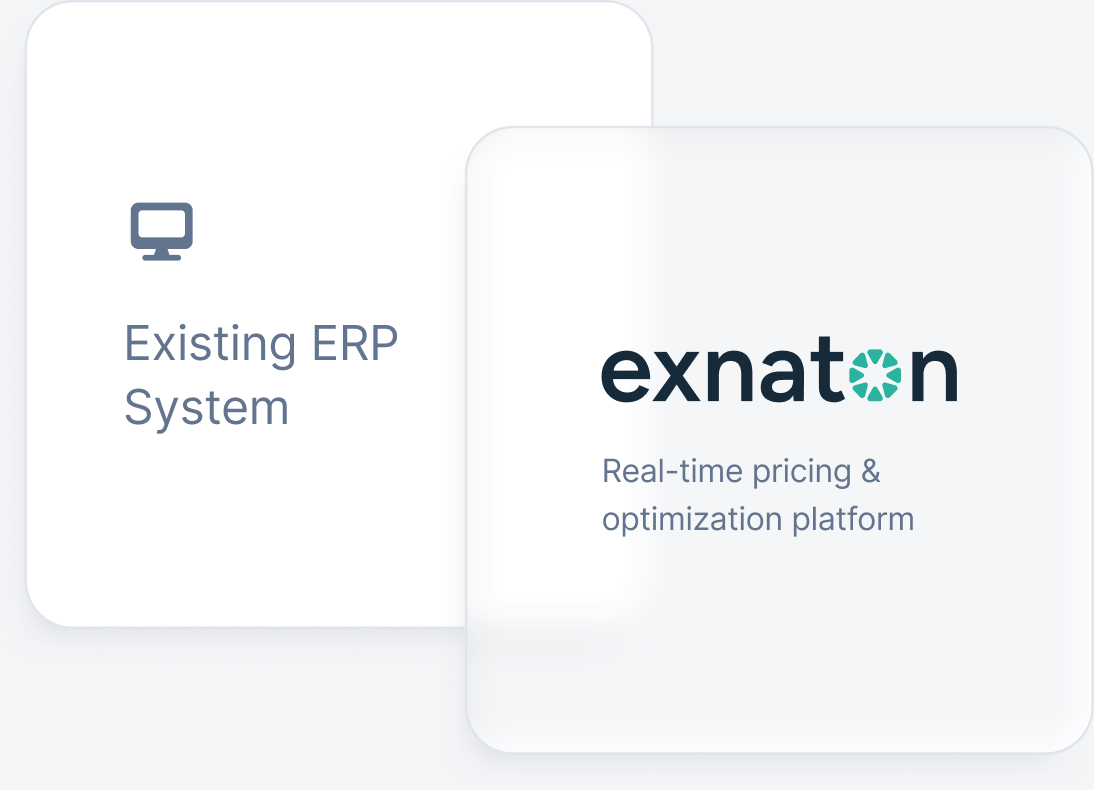 Diagram of exnaton plug-and-play ERP integration