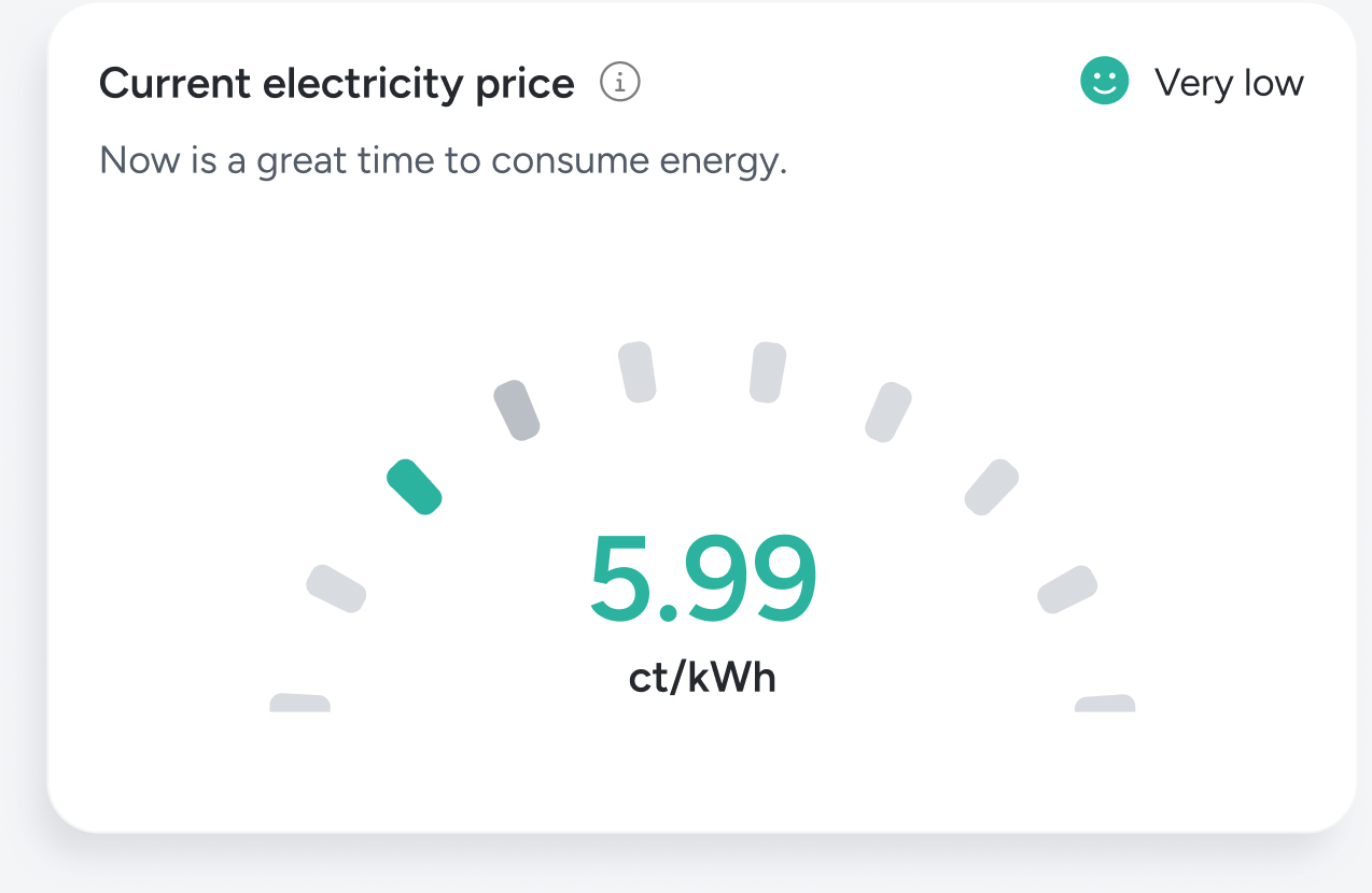 exnaton current electricity price web component gauge