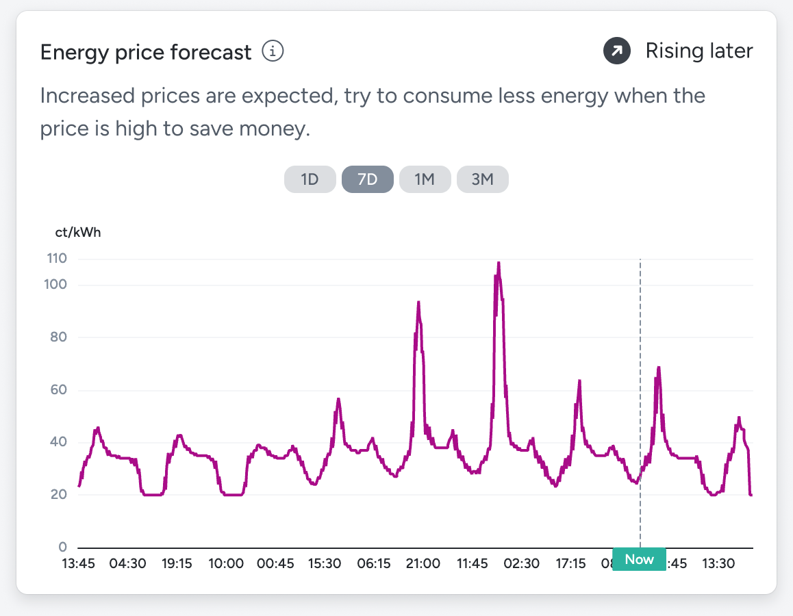 exnaton tariff and pricing management table