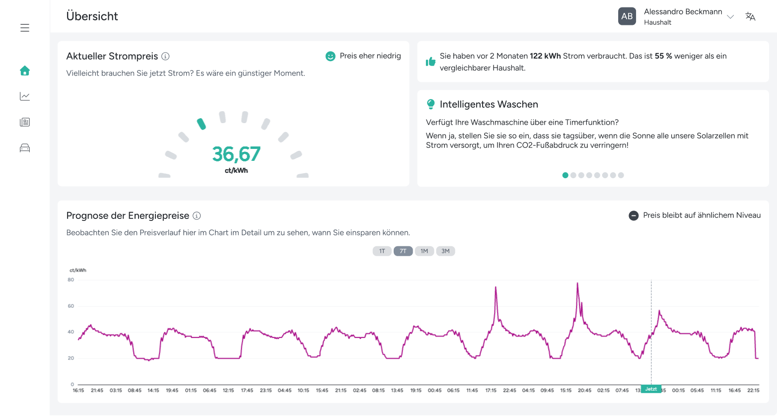 exnatonSMART dynamic tariff platform interface