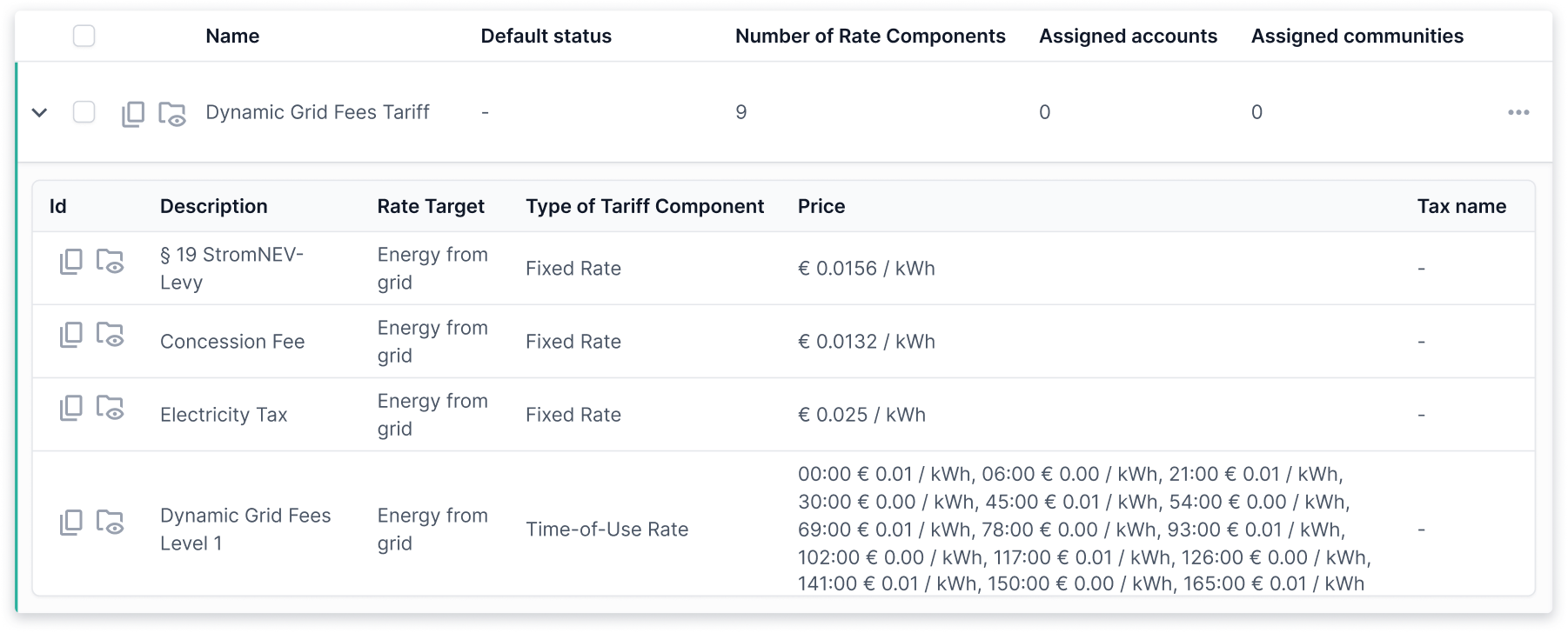 exnaton tariff editor showing a dynamic grid fees tariff and its rate components