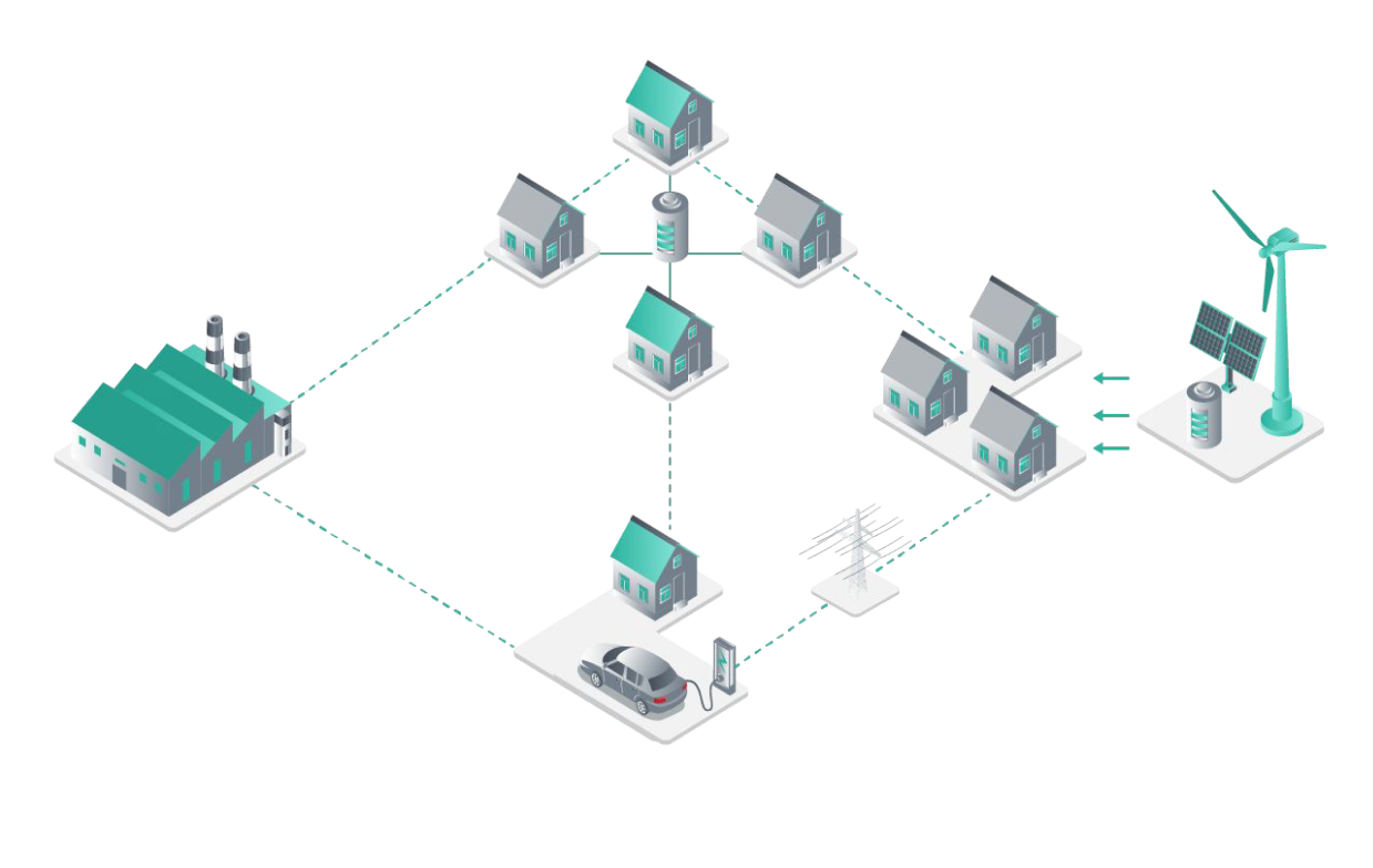 Isometric diagram of an energy sharing community linking homes, businesses, solar, wind and EV charging