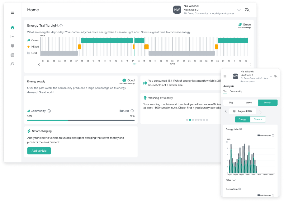 exnaton platform dashboard for an energy community, showing the energy traffic light, community energy supply split and consumption analysis