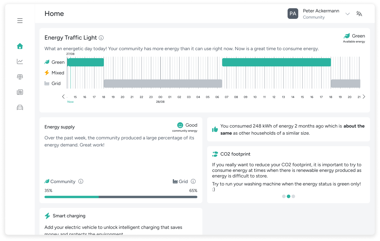 exnaton Forecast module interface