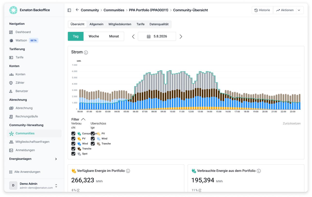 exnaton platform dashboard showing PPA allocation, billing and customer reporting for a power purchase agreement