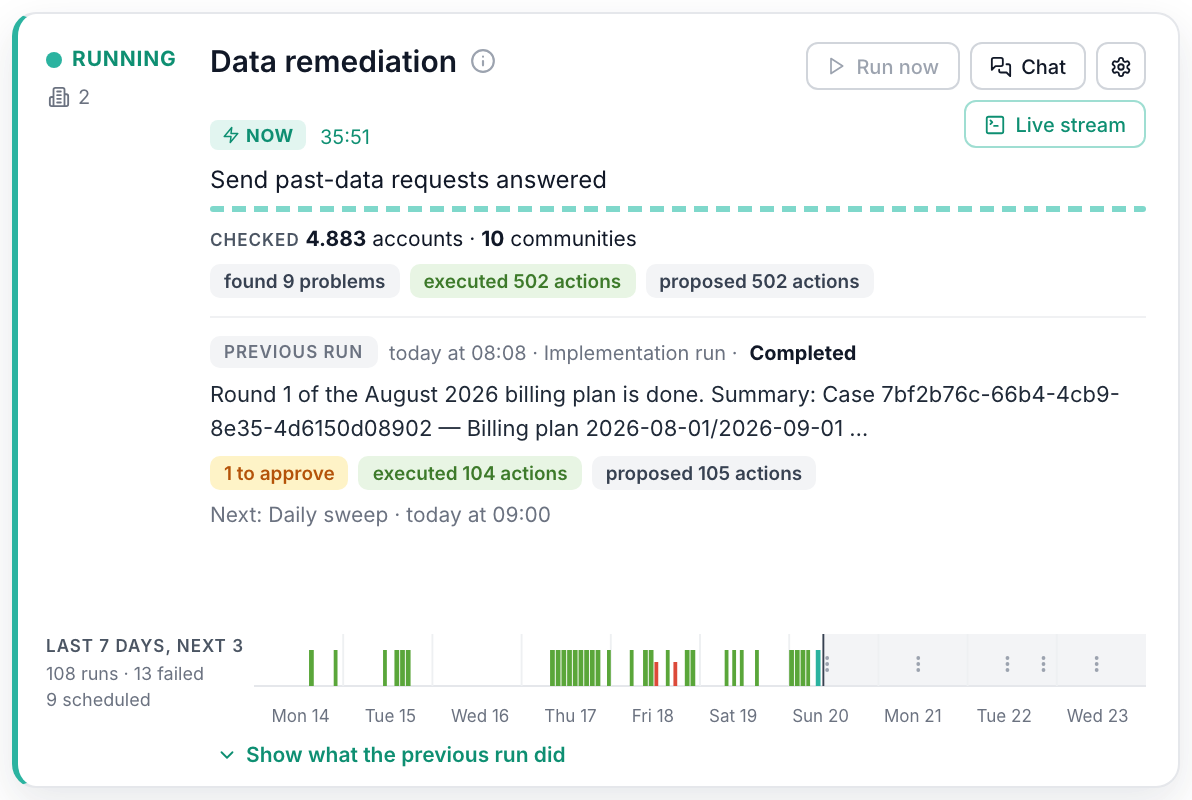 exnaton Backoffice: running data remediation agent with accounts checked, problems found and run history