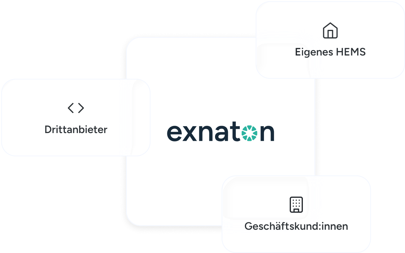 exnaton providing price signals to your own HEMS, third-party providers and business customers