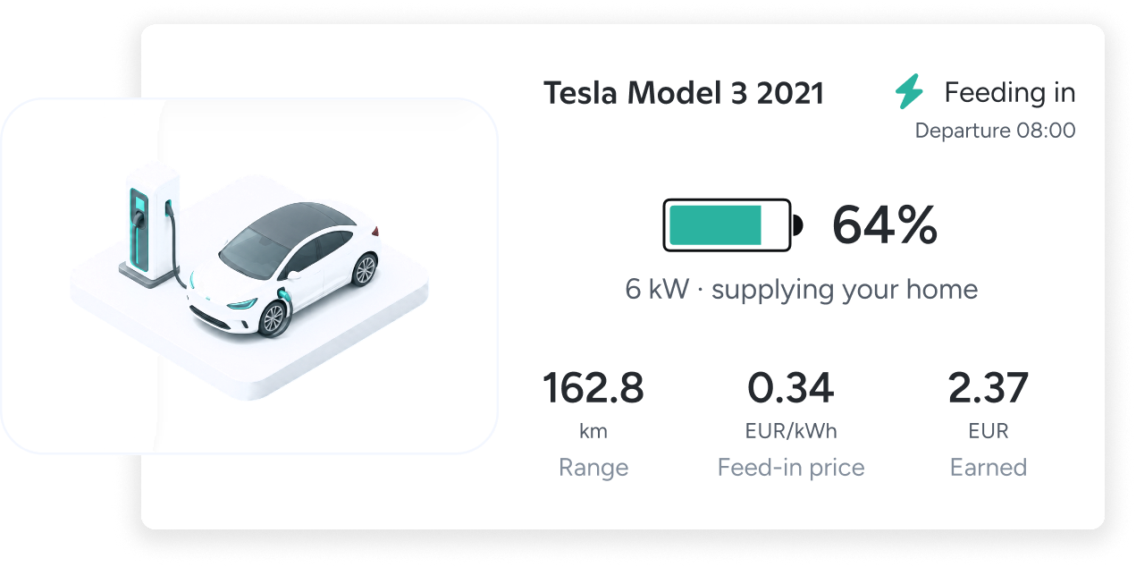 Tesla feeding power back to the home