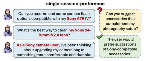 A screenshot of a chatAI-generated content may be incorrect., Picture