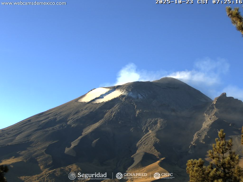 Reporte monitoreo del volcán Popocatépetl