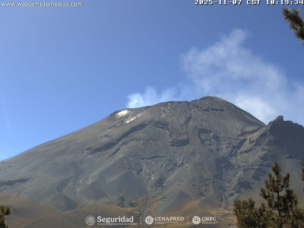 Reporte monitoreo del volcán  Popocatépetl