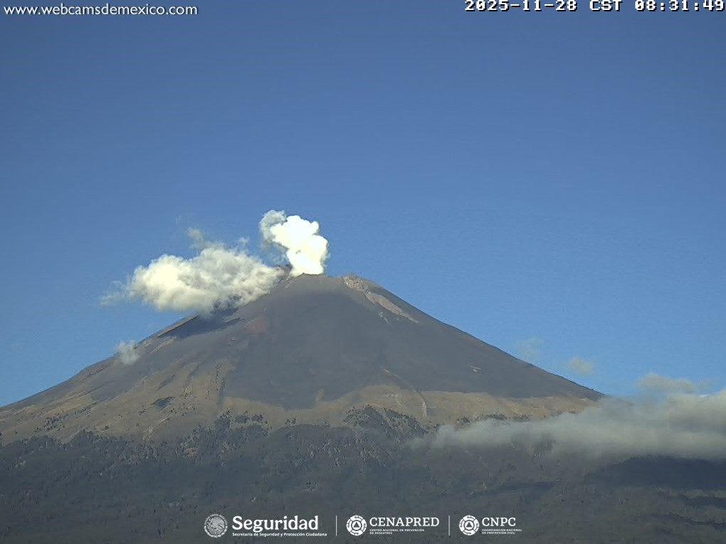 Reporte monitoreo del volcán Popocatépetl