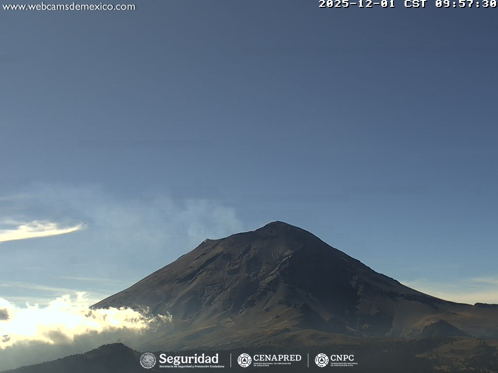 Reporte monitoreo del volcán Popocatépetl Reporte monitoreo del volcán Popocatépetl