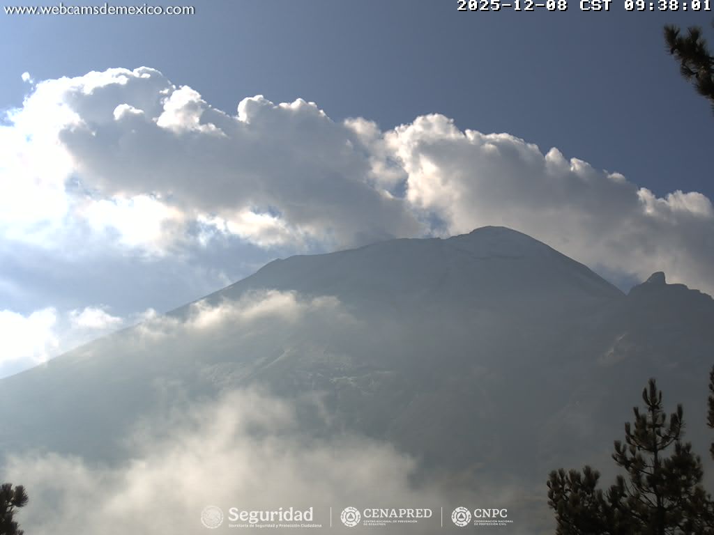 Reporte del monitoreo del volcán Popocatépetl 
