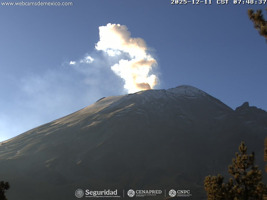  Reporte monitoreo del volcán Popocatépetl